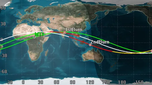 ISRO Megha-Tropiques-1