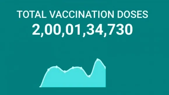 India creates history again: PM Modi on 200-crore vaccine doses landmark