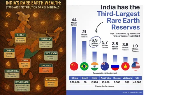 RARE EARTH MINERALS02