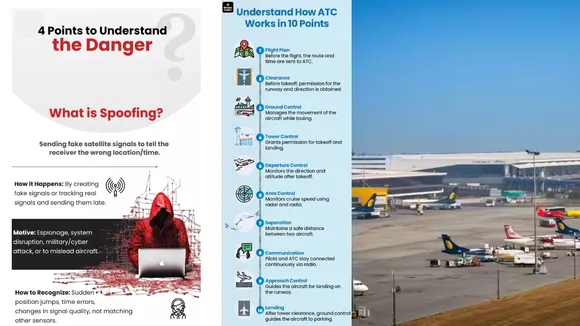 GPS SPOOFING AT DELHI AIRPORT