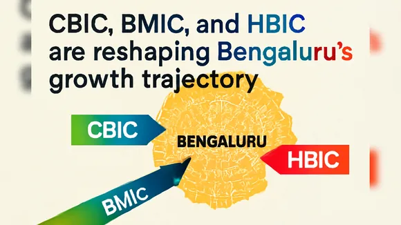 Bengaluru industrial corridors