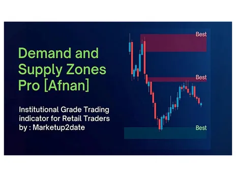 MarketUp2Date Unveils Updated Demand & Supply Zones Pro [Afnan] as Best Supply & Demand Indicator on TradingView