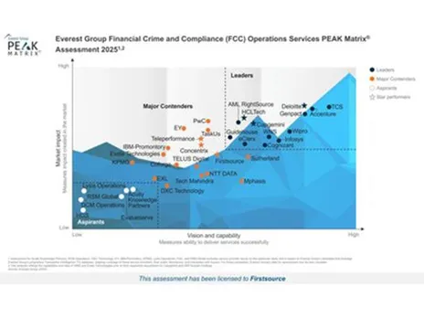 Firstsource named a ‘Star Performer’ and a ‘Major Contender’ in Everest Group’s Financial Crime and Compliance (FCC) Operations Services PEAK Matrix® Assessment 2025