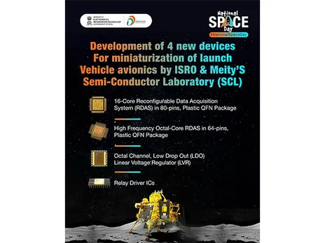 India boosts space self-reliance with new indigenous ICs for launch vehicles (Image: X/@GoI_MeitY)