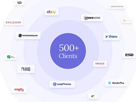Arnifi Hits a Milestone of 500 Business Setups, Enabling Companies to Expand Globally