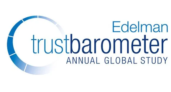  Trust gap widens to record high globally; 4th highest in India