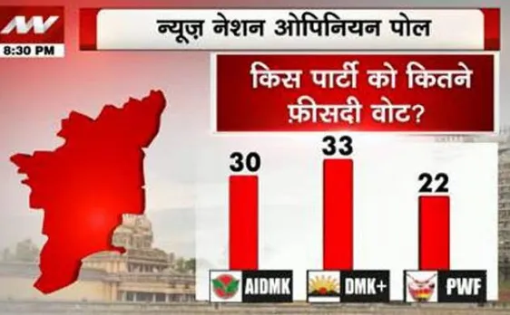 News Nation Opinion poll: Will Jayalalithaa's magic work in Tamil Nadu?