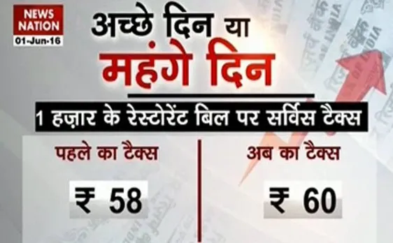 'Achche Din' Ya 'Mehange Din'? Petrol, diesel and LPG rates raised; new cess makes services costlier