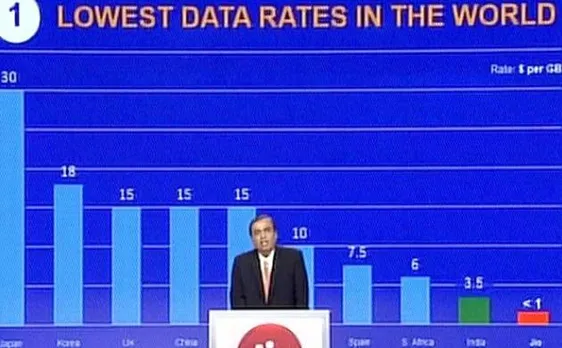 Mukesh Ambani launches Reliance Jio: Ten big announcements