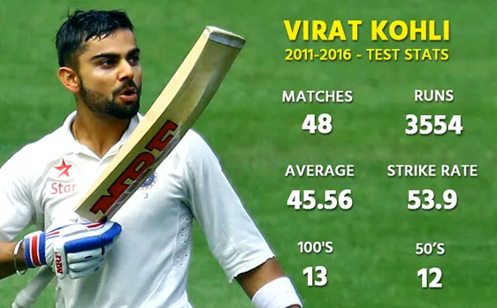 Is Virat Kohli new 'Master Blaster' of Team India? 