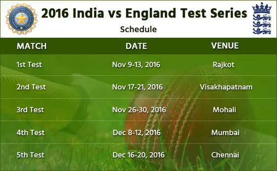 India vs England Test series 2016: Fixtures and Schedule