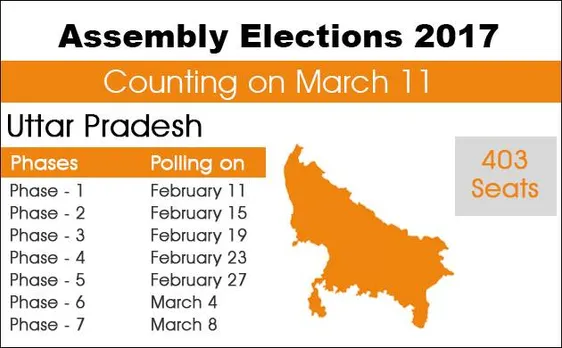 Assembly elections 2017: 7-phase polling in UP from February 4 to March 8, counting on March 11