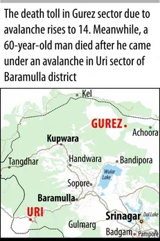 Kashmir avalanche: Soldiers' remains to be sent to their native places after weather clears