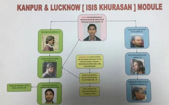 What Lucknow terror encounter tells us about ISIS' long-lived Khorasan dream
