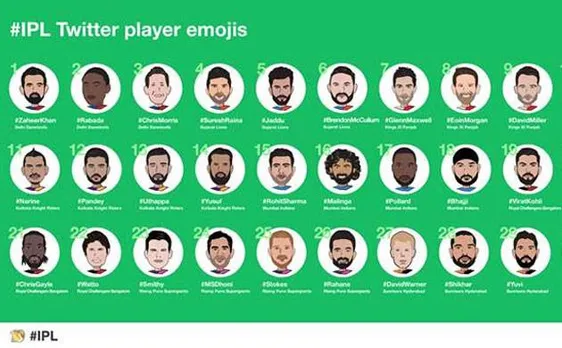 Exclusive Twitter emojis add excitement to IPL 10 flavour