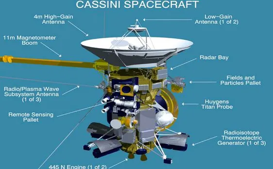 NASA Cassini probe's next plunge into Saturn rings; know all about the spacecraft's death-defying 22 scheduled dives