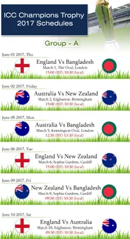 2017 ICC Champions Trophy: Full Schedule, Match Timings, Venues and more