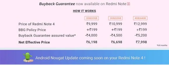 Xiaomi Redmi Note 4 all set to get Android Nougat update, confirms Flipkart