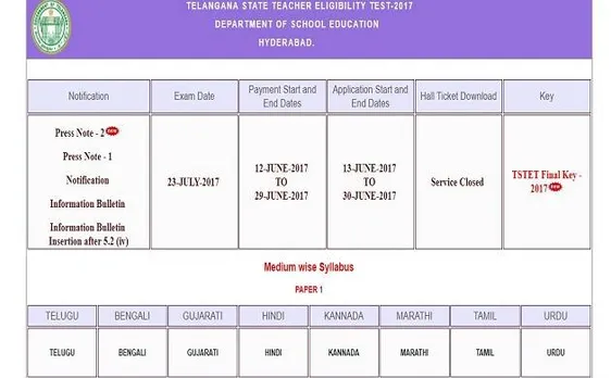 TSTET result 2017 expected to be out today, check out at tstet.cgg.gov.in; here are the steps to downlaod