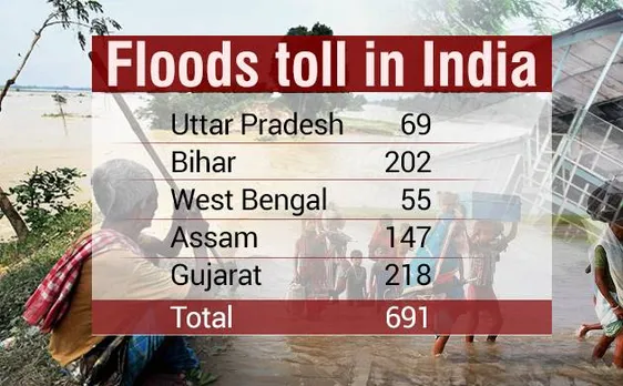 Monsoon wreaks havoc in India, 691 killed, 2.20 cr affected, properties worth millions destroyed and itâ€™s not over yet! 