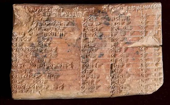 3700-year-old Babylonian clay tablet contains the world's first trigonometry table
