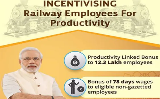 Indian Railways announces bonus for employees ahead of Dussehra