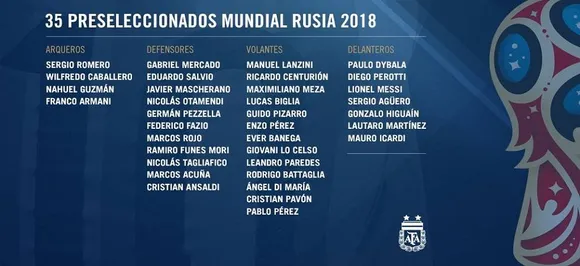 FIFA WORLD CUP 2018: Argentina announce 35-man squad; Icardi, Dybala make the cut