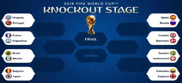 FIFA World Cup 2018 up for grabs after dramatic group stage