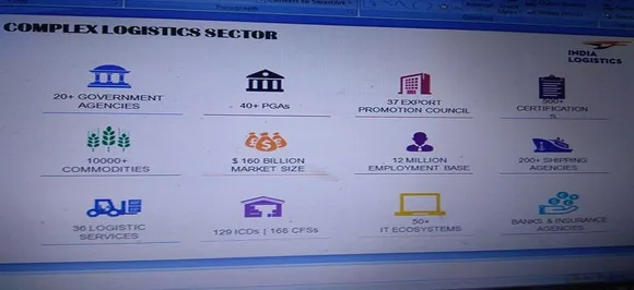 National trade portal on the anvil