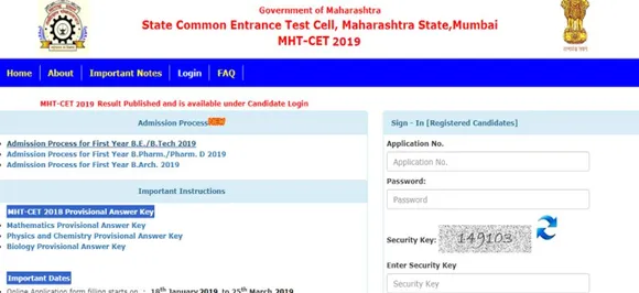 MAHA MBA CET 2019 result date for admission in Maharashtra colleges out! Here's how to proceed after the results