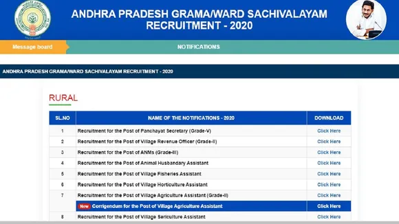 AP Grama Sachivalayam Recruitment