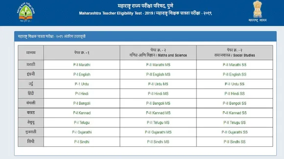 Maharashtra TET Answer Key
