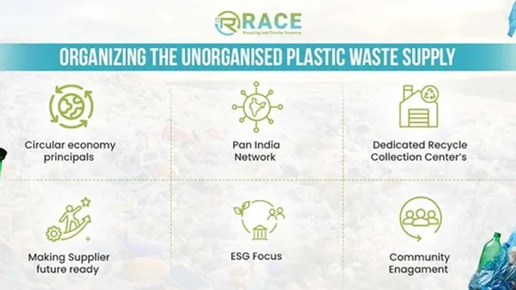 India s Plastic Packaging Waste Supply Chain