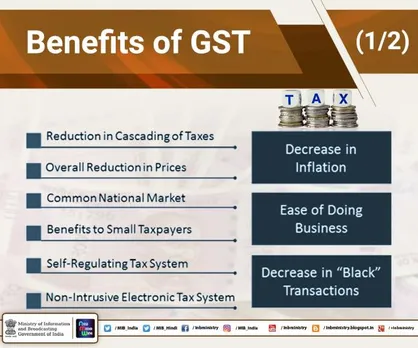 In Pics Everything you need to know about Goods and Services Tax GST