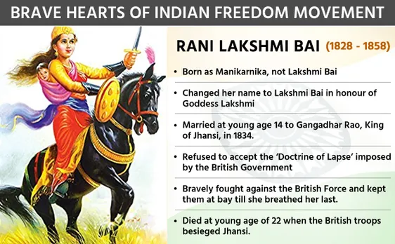 70 years of Independence These women freedom fighters laid foundation of Indias independence