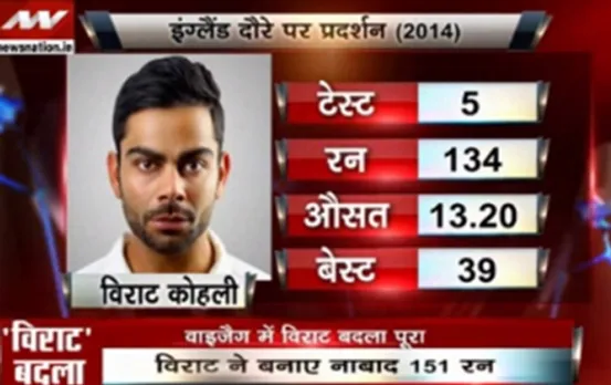 Stadium: Kohli and Pujara's centuries guide India to respectable total on day 1 of the second test