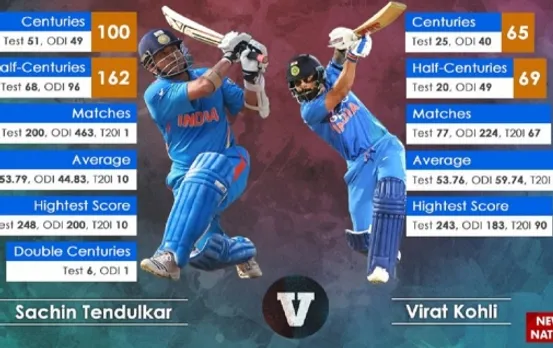 Stadium: Will Virat Kohli be able to break Sachin's record by 2020?