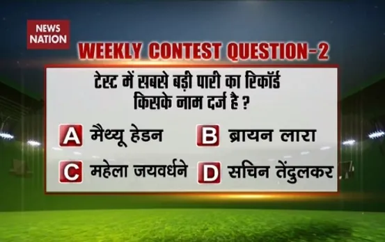 NN Contest: Who has made record of highest individual score in Test?