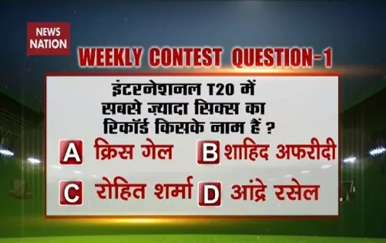 News Nation Contest: Who has hit the most sixes in T20Is?