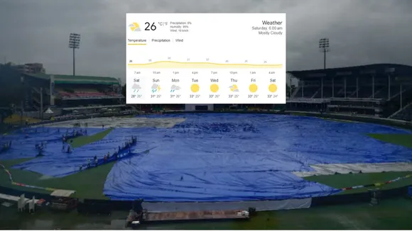 kanpur test weather report