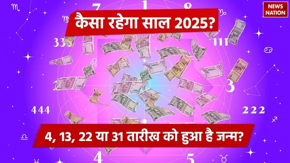 Numerology Horoscope 2025 mulank 4