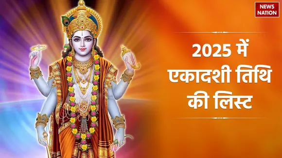 Ekadashi 2025 List