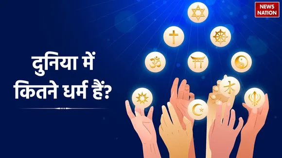 What is the basic meaning of religion