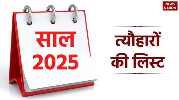 Year 2025 Festivals List