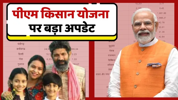 PM Kisan Yojana Latest Updates New List Released