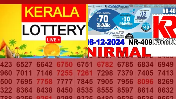 Kerala Lottery Nirmal NR Result Out