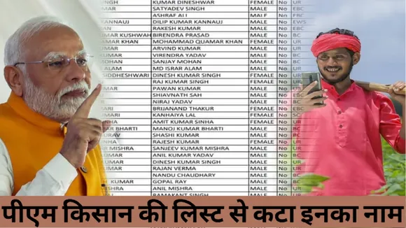 PM Kisan Yojana List 2024
