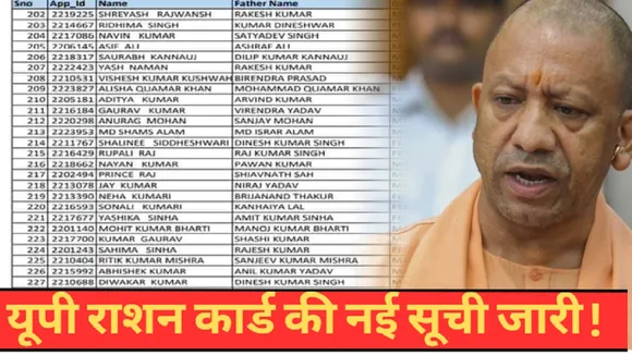 UP Ration Card List 