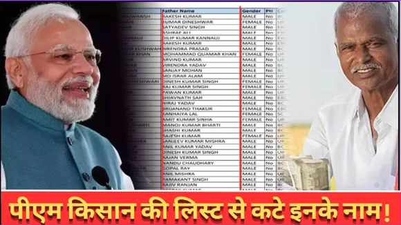 PM Kisan Beneficiary List 2024