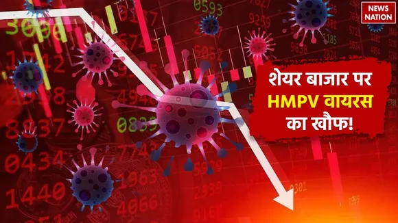 stock market while HMPV